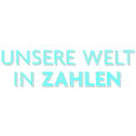 Unsere Welt in Zahlen